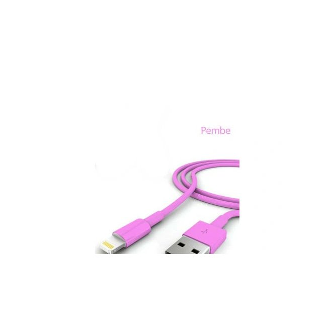 Text