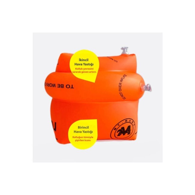 Text